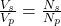  \frac{V_s}{V_p} = \frac{N_s}{N_p} 