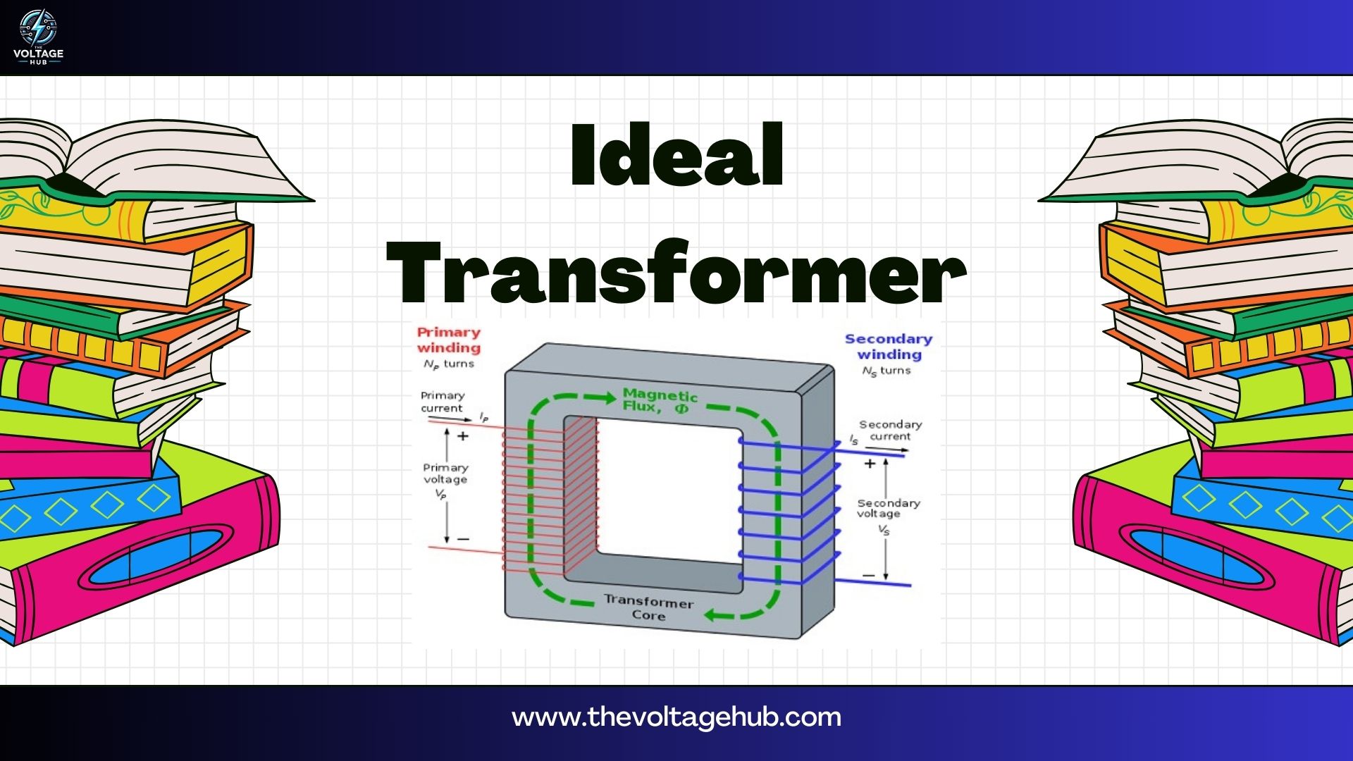 Ideal transformer