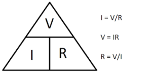 Basic Electrical Terms