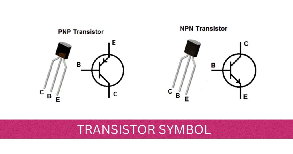 Basic circuit components